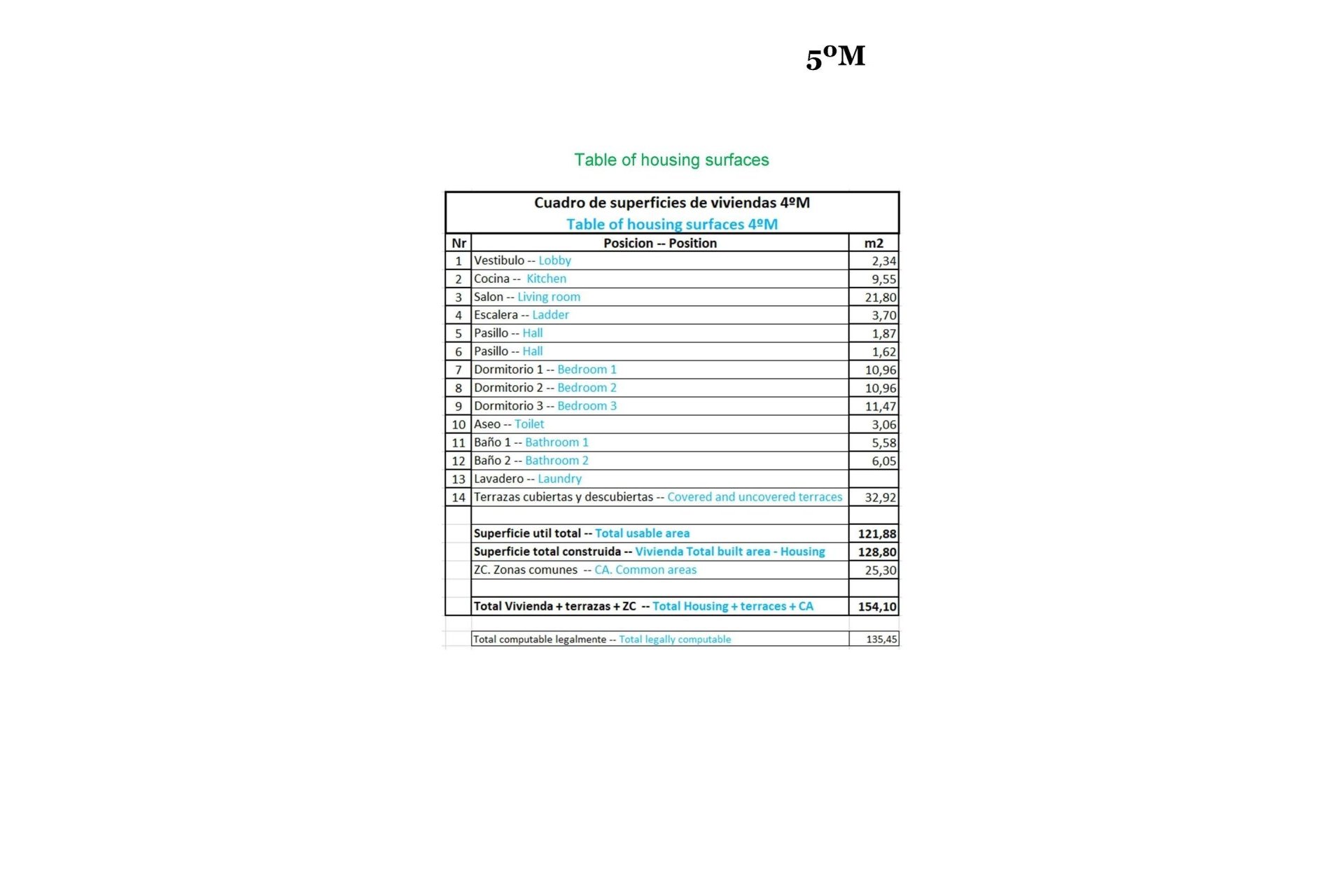 Neuf - Appartement - Relleu