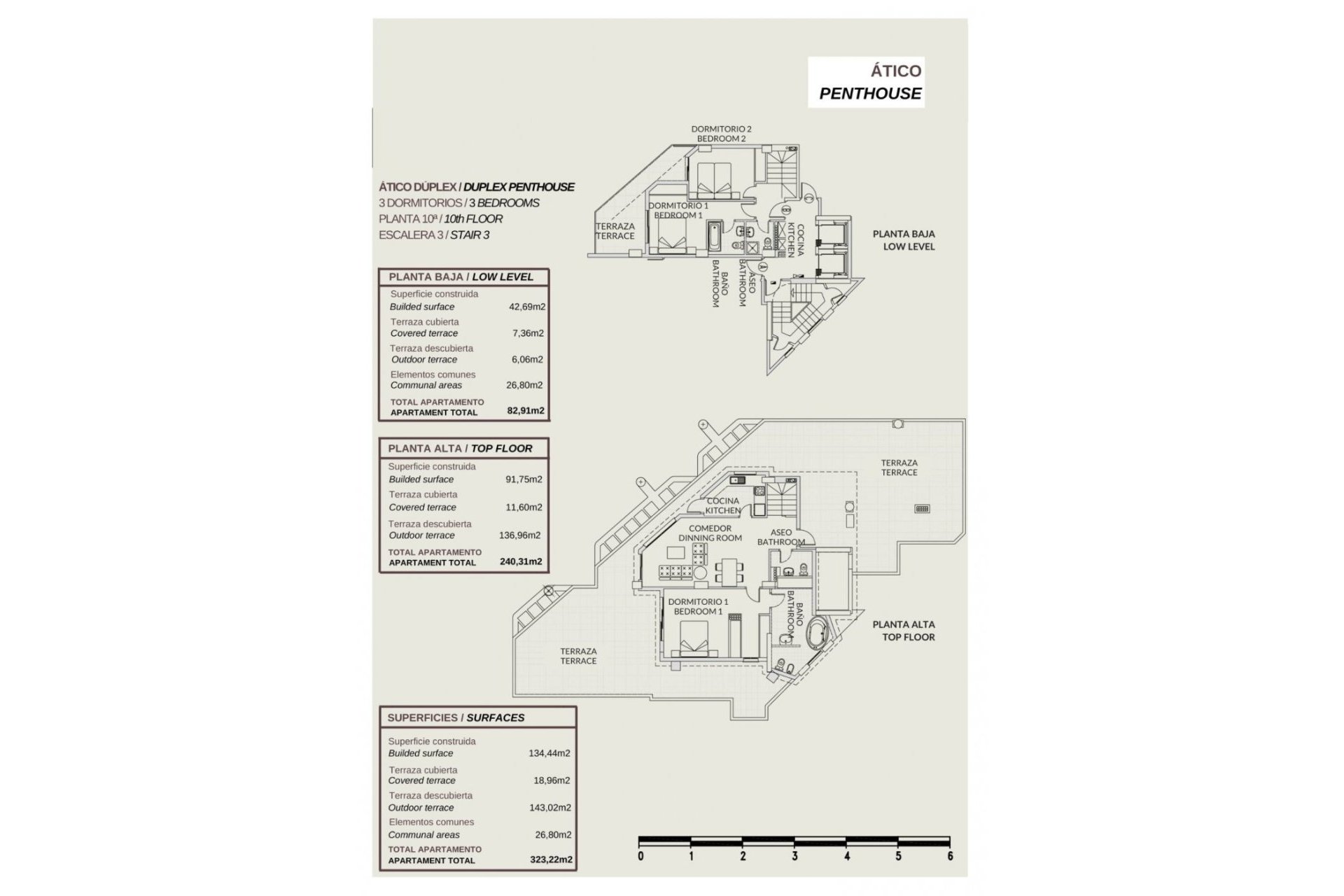 Neuf - penthouse - Calpe