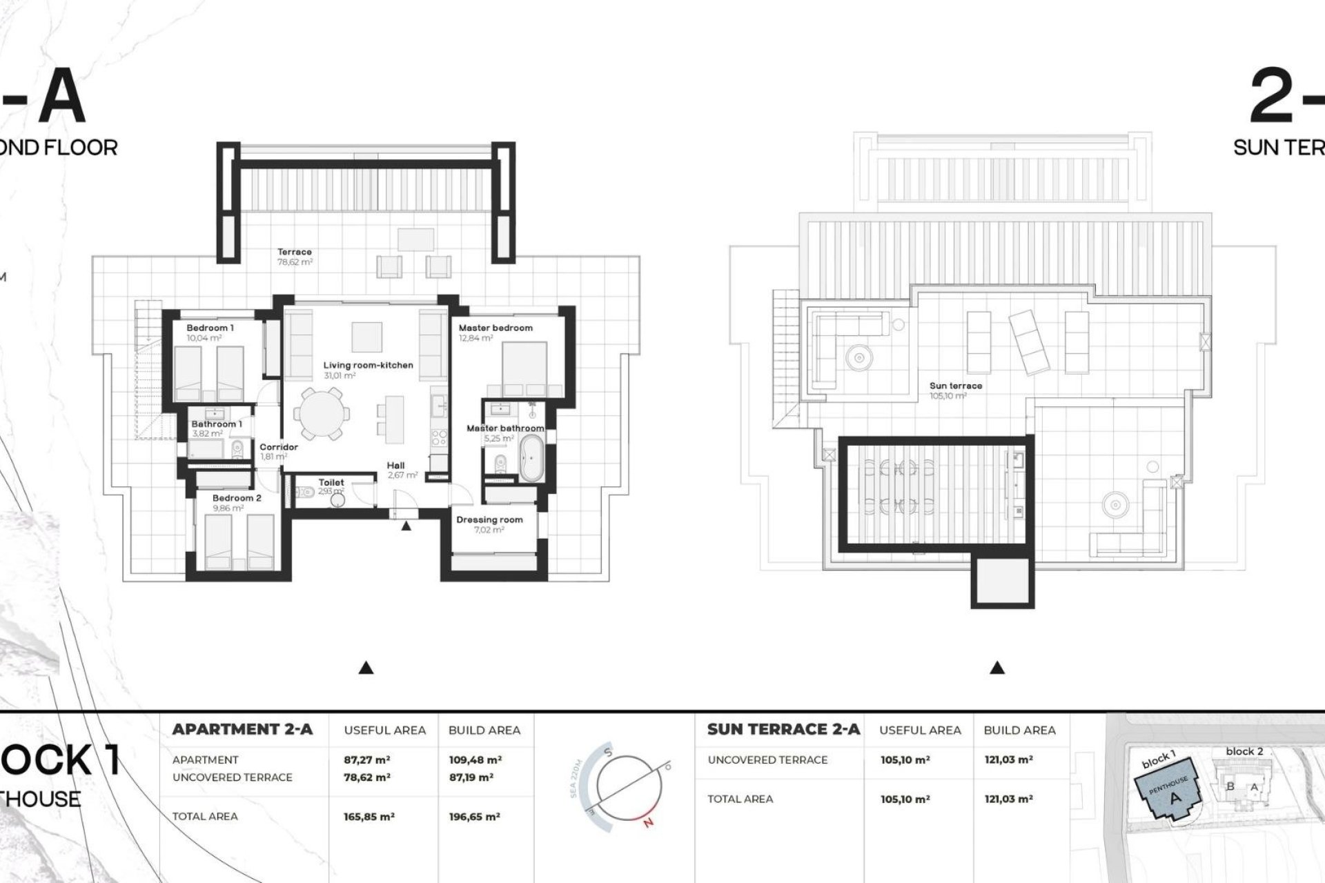 New Build - penthouse - Estepona