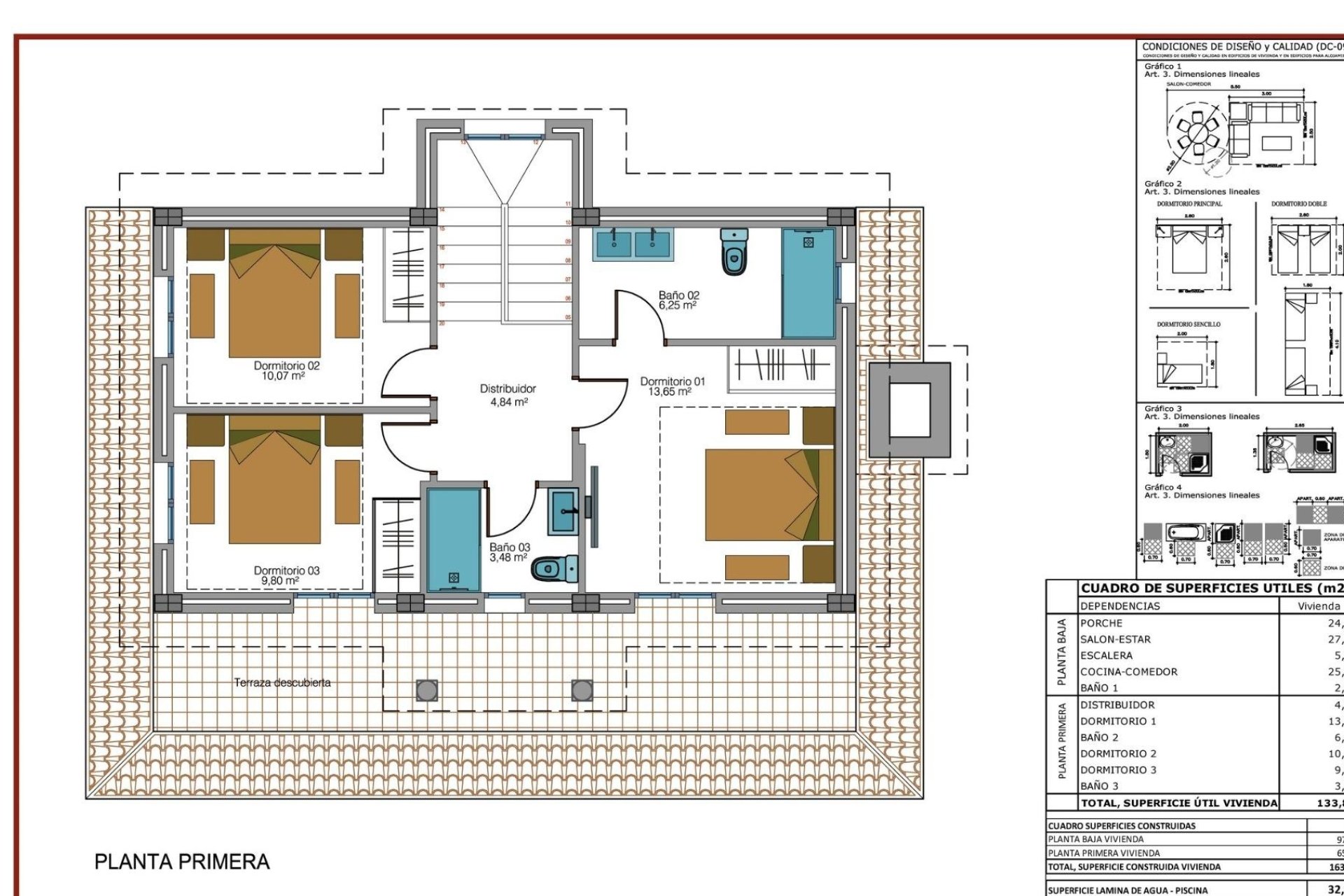 New Build - Villa - Pinoso