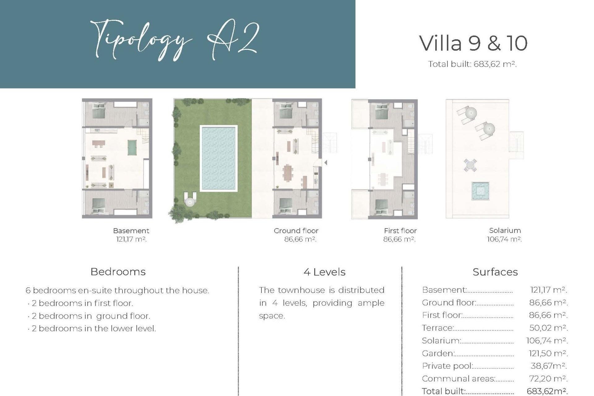 Nueva construcción - Bungalow - Marbella
