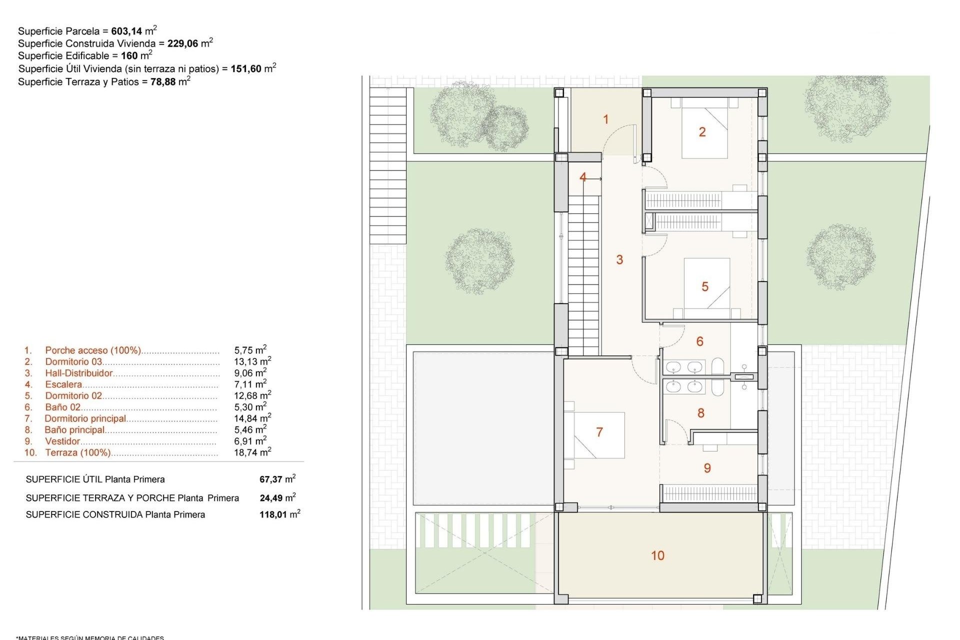 Nueva construcción - Villa - Finestrat