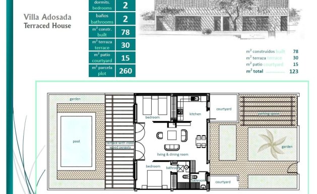 Nueva construcción - Bungalow - Sucina