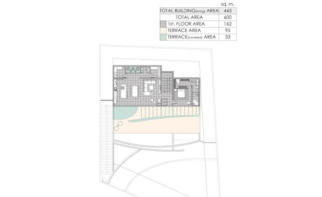Nueva construcción - Chalet - Altea