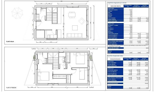 Neuf - Villa  - Finestrat