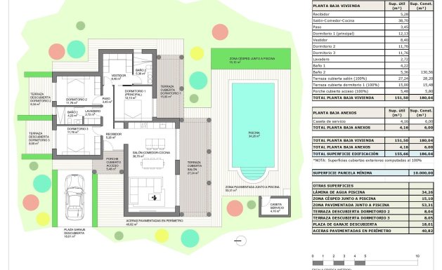 New Build - Villa - Pinoso