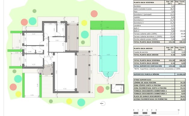 New Build - Villa - Pinoso