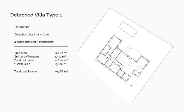 Nueva construcción - Villa - Penaguila