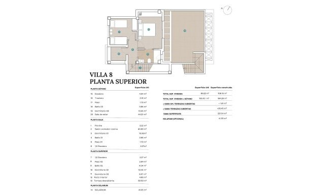 Nueva construcción - Villa - Polop