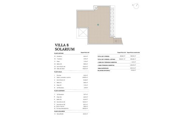Nueva construcción - Villa - Polop