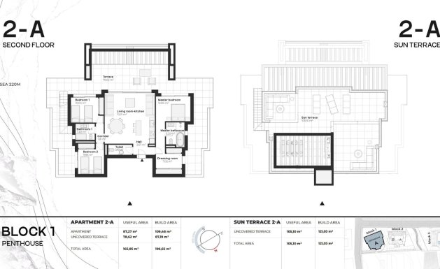 New Build - penthouse - Estepona