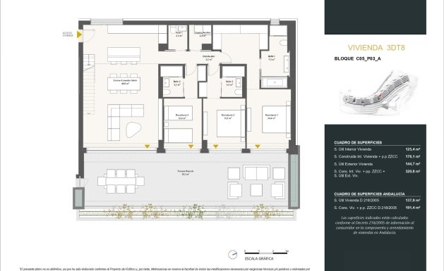 New Build - penthouse - Benahavís