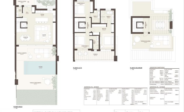 Nueva construcción - Bungalow - Benahavís
