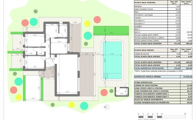 Nueva construcción - Chalet - Pinoso