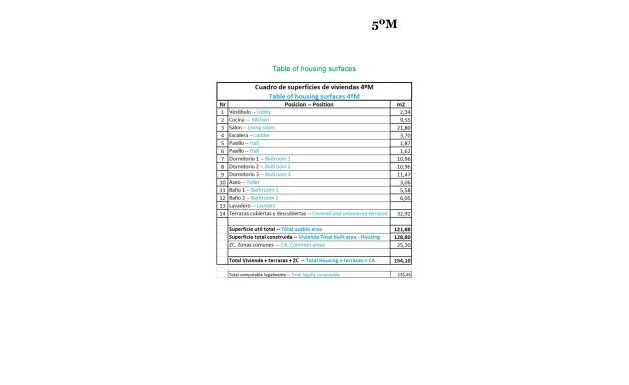 Neuf - Appartement - Relleu