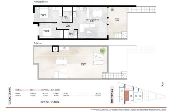 Nueva construcción - Bungalow - San Pedro del Pinatar