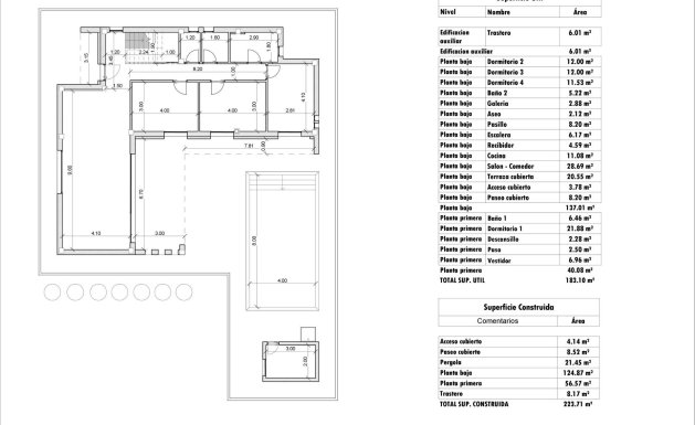 Nueva construcción - Chalet - Aspe