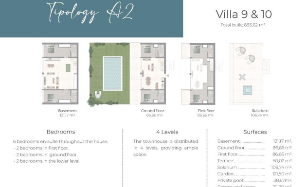 Nueva construcción - Bungalow - Marbella
