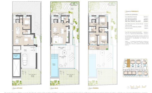 Nueva construcción - Bungalow - Mijas