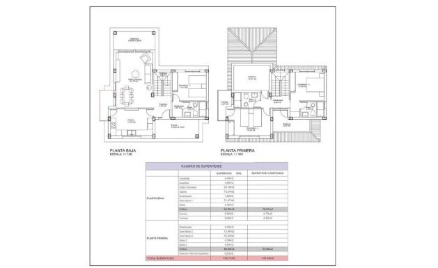 Nueva construcción - Chalet - Lorca